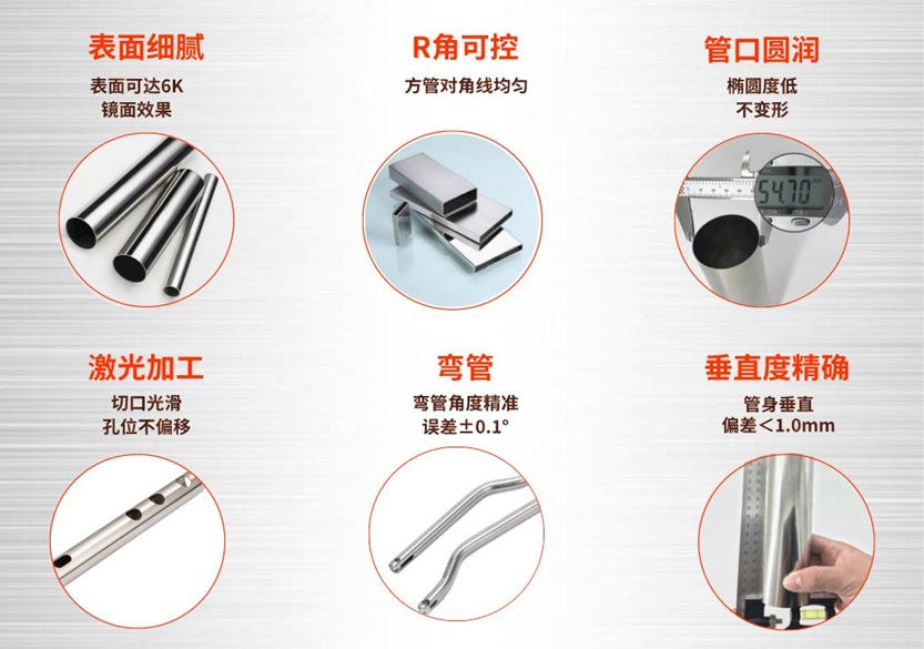 304星空官方网页版登录入口,星空(中国)
